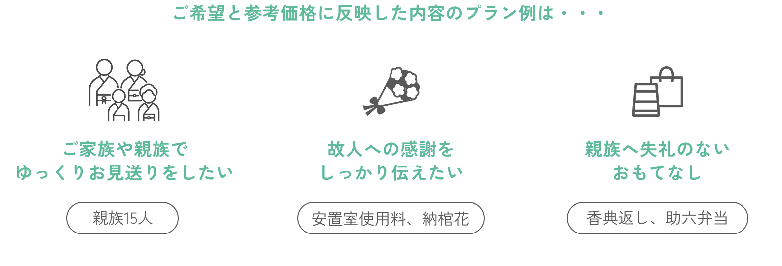 プラン例
