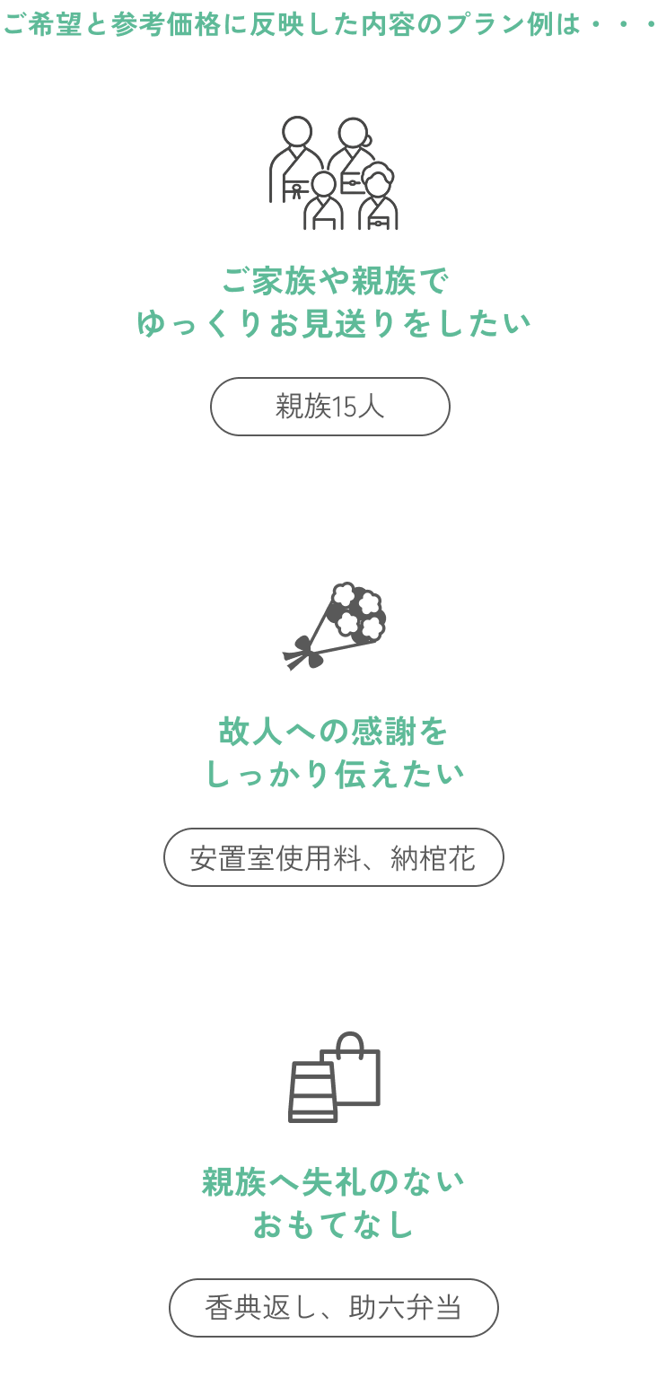 プラン例