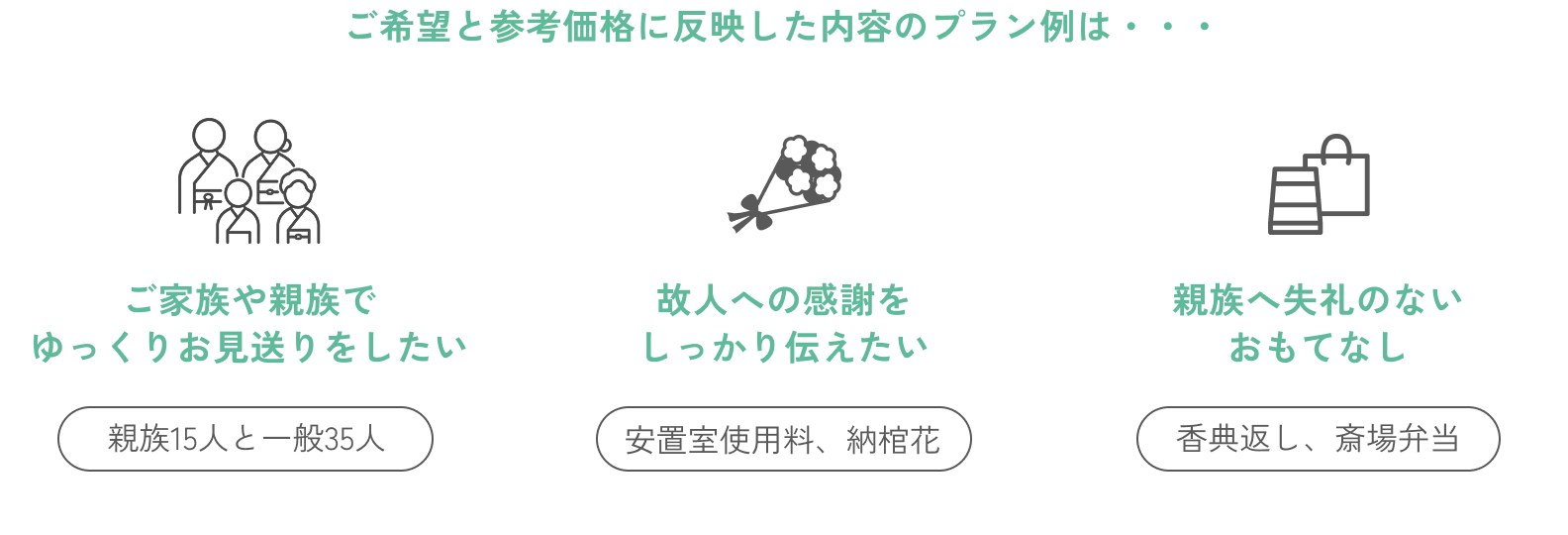 プラン例