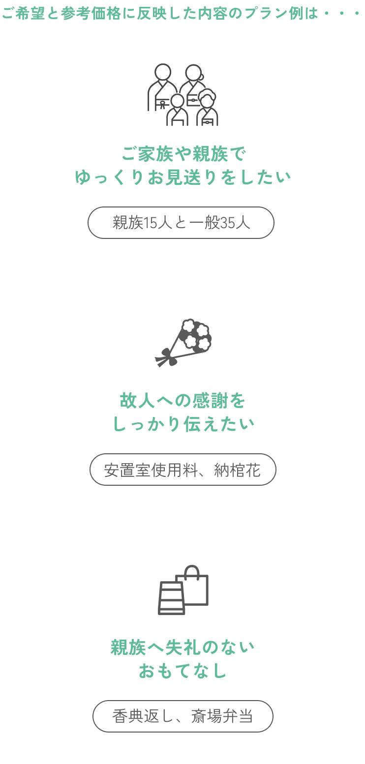 プラン例