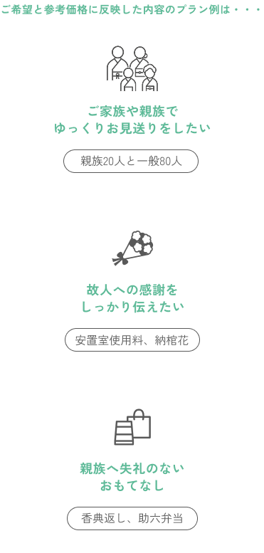 プラン例