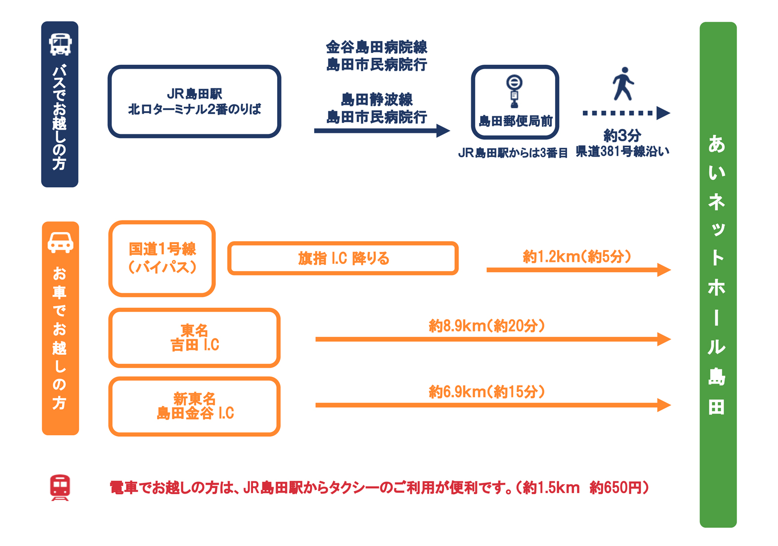 会館を探す 公式 あいネットグループ平安閣 藤枝市 焼津市 島田市のお葬式